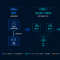 LLM 术语全景图（四）：训练方法——从 RLHF 到 GRPO 的演进