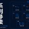 LLM 术语全景图：系列导读（11 篇导航）